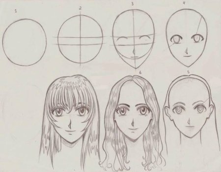 Уроки рисования аниме