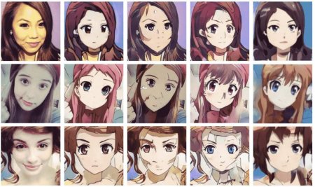 Люди в стиле аниме