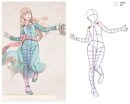 Рисование человека