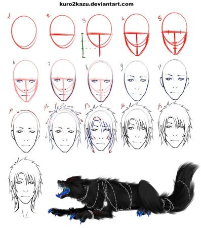 Рисунки туториал