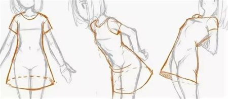 Аниме рисовка