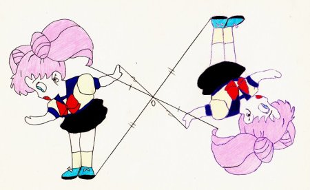 Центральная симметрия поворот