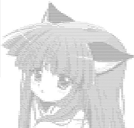 Рисунки символами аниме