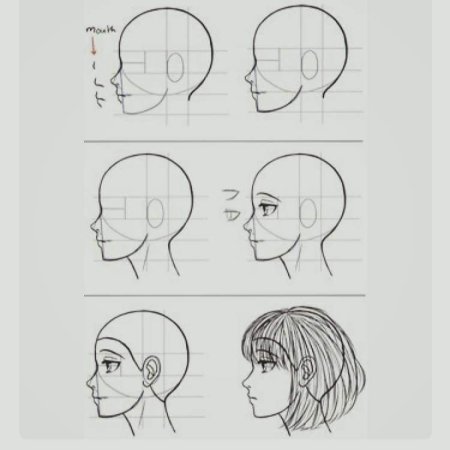 Рисование головы с боку