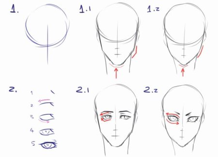 Схемы рисования аниме персонажей