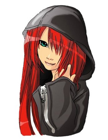 Аниме тянка пацанка