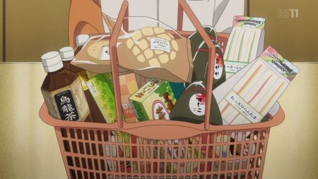 Аниме продукты