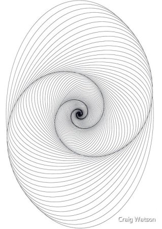 Spiroglyphics БТС