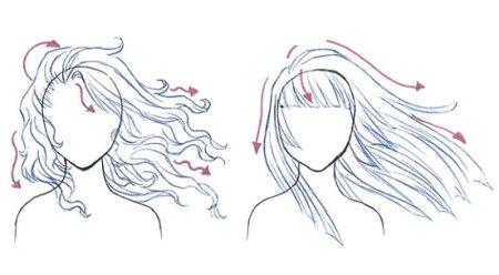 Развивающиеся волосы рисование