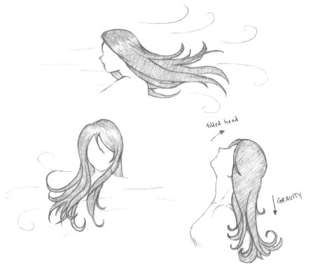 Длинные волосы для рисования