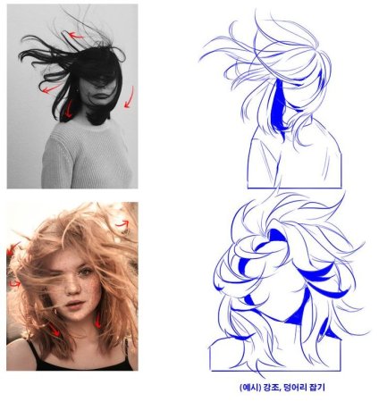 Причёски на длинные волосы референс