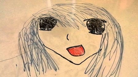 Рисование аниме для детей