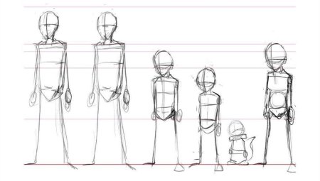 Мультяшная анатомия для рисования