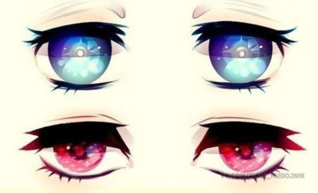 Глаза аниме круглые