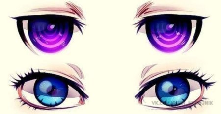 Аниме зрачки