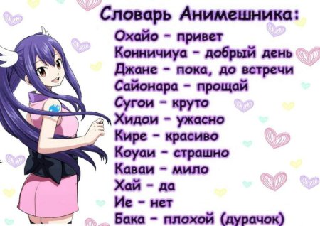 Словарик АНИМЕШНИКА