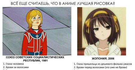 Аниме стили рисовки