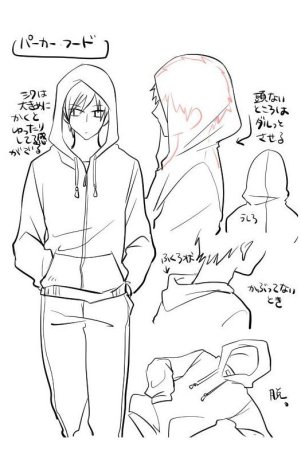 Рисование капюшона