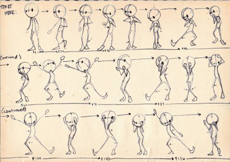 Референс движения танца по кадрам