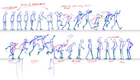Человек бежит в профиль референс