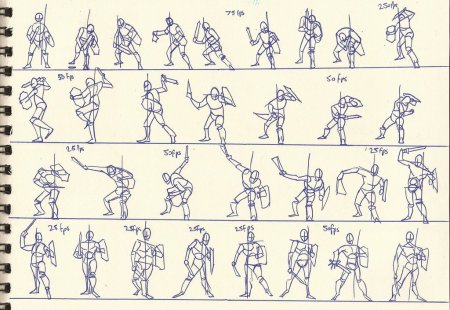 Раскадровка движения человека