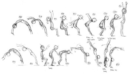 Покадровая зарисовка