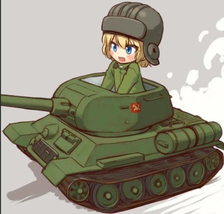 Аниме танкистки т 34