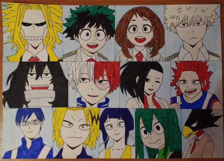 Аниме геройская Академия имена героев