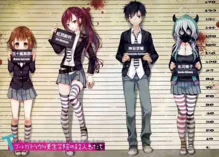 Аниме девушка преступница