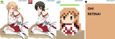 Видеокарта AMD аниме