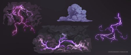 Аниме Повелитель молний