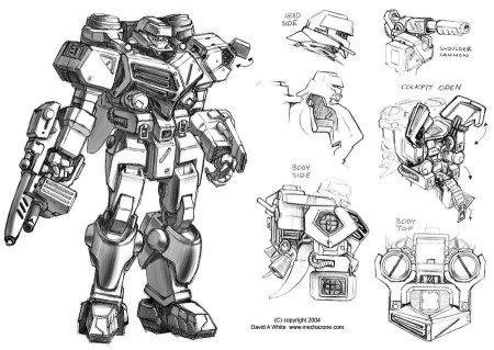 Зарисовки мехов