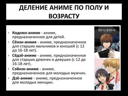 Жанры аниме