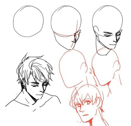 Туториалы по рисованию аниме