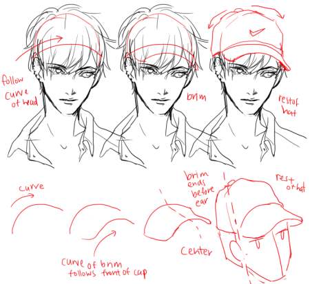 Кепка на голове референс