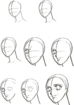 Этапы рисования лица