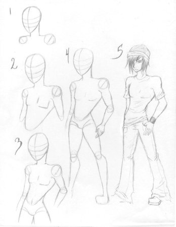 Рисунки аниме