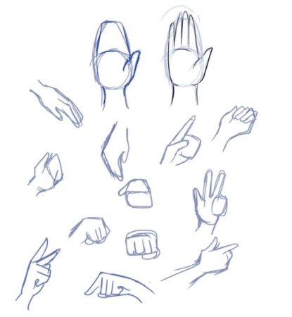 Как нарисовать руки аниме