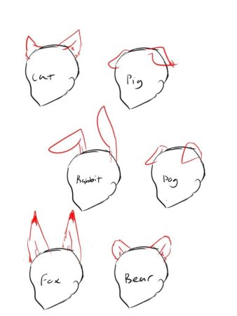 Рисование кошачьих ушей