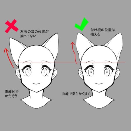 Референсы кошачьих ушей