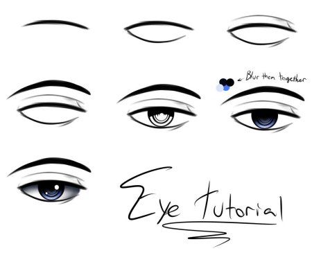 Аниме глаза мужские