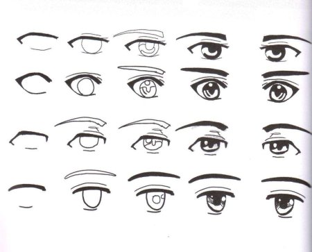 Аниме глаза