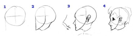 Нарисовать лицо сбоку поэтапно