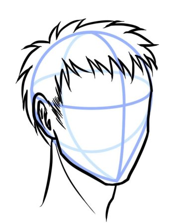 Аниме лицо мужское