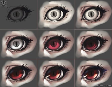 Два глаза аниме