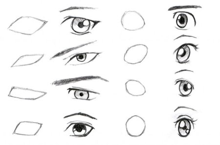 Поэтапное рисование глаз аниме