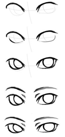 Аниме глаза карандашом для начинающих