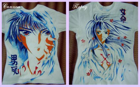 Ткань аниме