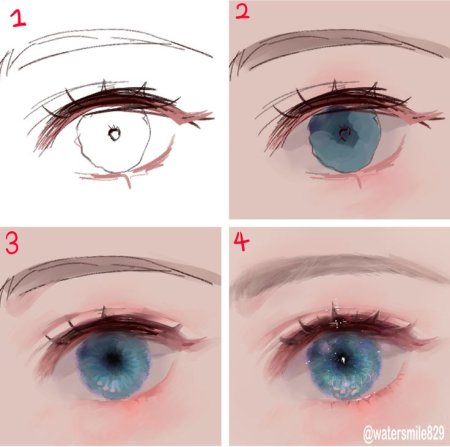 Покрас глаз туториал