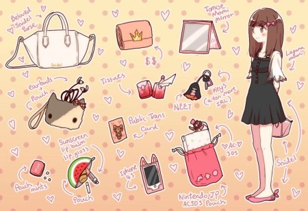 Аниме сумка рисунок